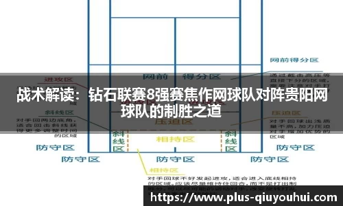 战术解读：钻石联赛8强赛焦作网球队对阵贵阳网球队的制胜之道